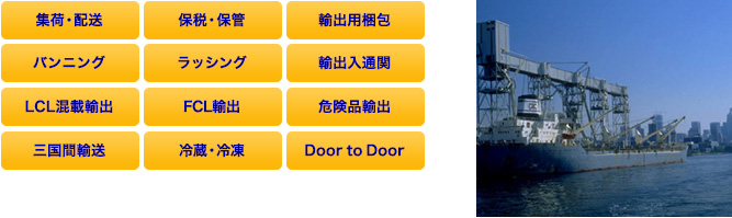 主な海上貨物輸送サービス